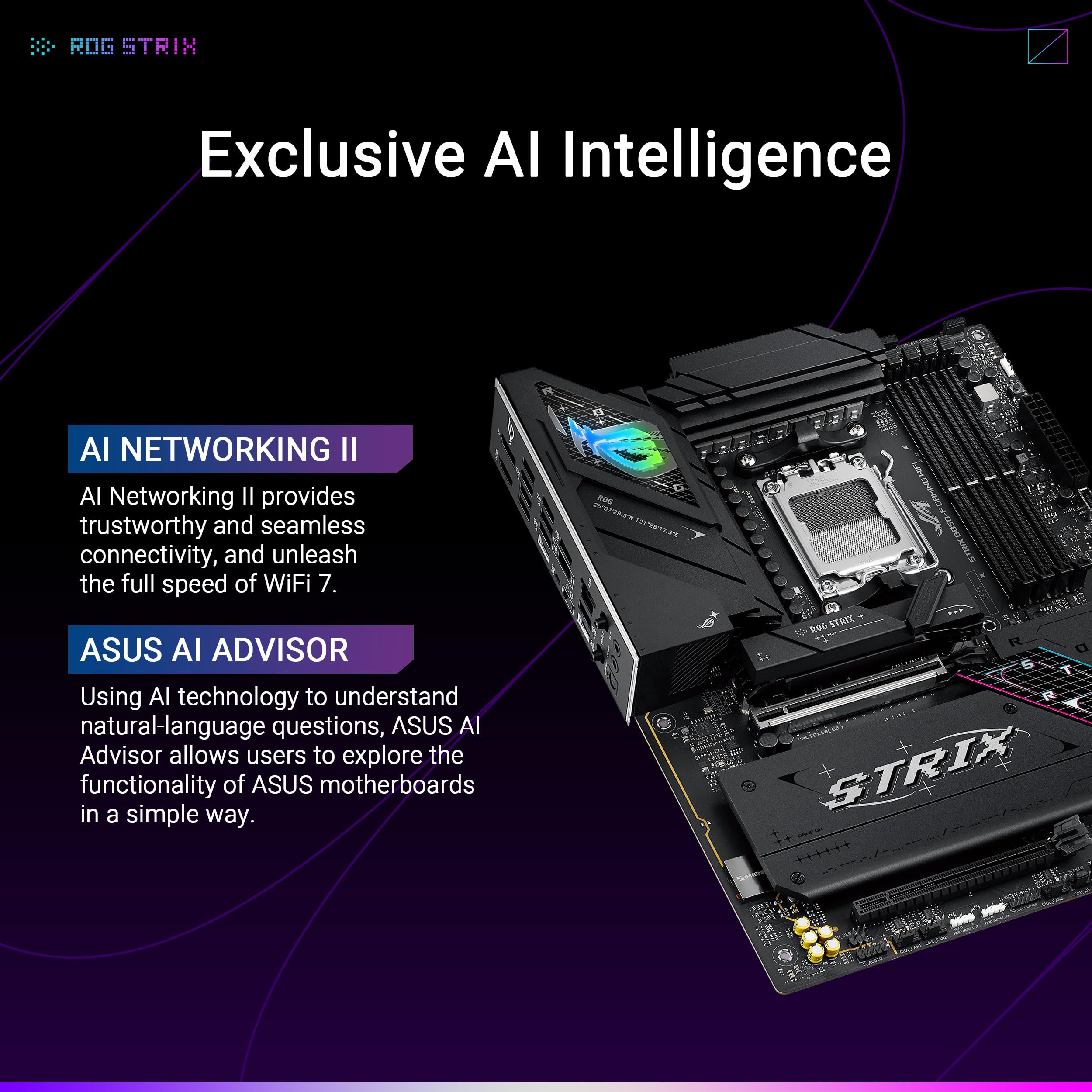 ASUS B850 Motherboard