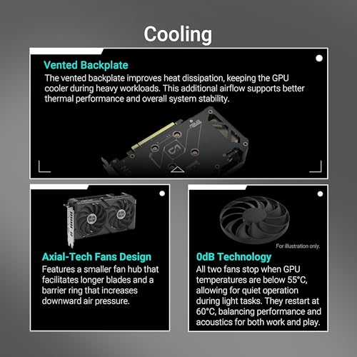 ASUS Dual Radeon™ RX 9060 XT 8GB GDDR6 Graphics Card (PCIe 5.0, HDMI 2.1b, DisplayPort 2.1a, 2.5-Slot Design, Axial-tech Fan Design, 0dB Technology, and More)