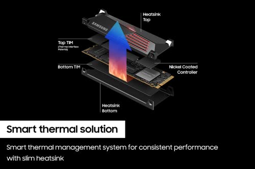 SAMSUNG 990 PRO w/Heatsink SSD Internal Solid State Hard Drive