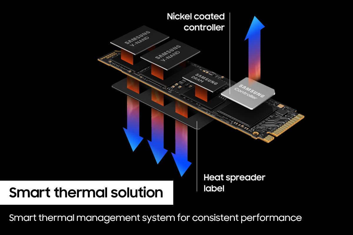 SAMSUNG 990 PRO w/Heatsink SSD Internal Solid State Hard Drive