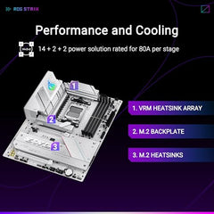 ASUS B850 Motherboard