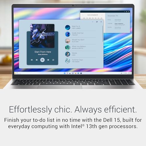 DELL Inspiron 5635 Laptops