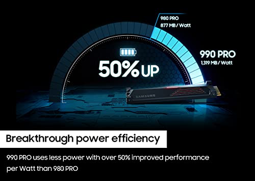 SAMSUNG 990 PRO w/Heatsink SSD Internal Solid State Hard Drive