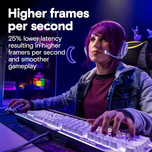 Crucial Pro DDR5 RAM 32GB Kit