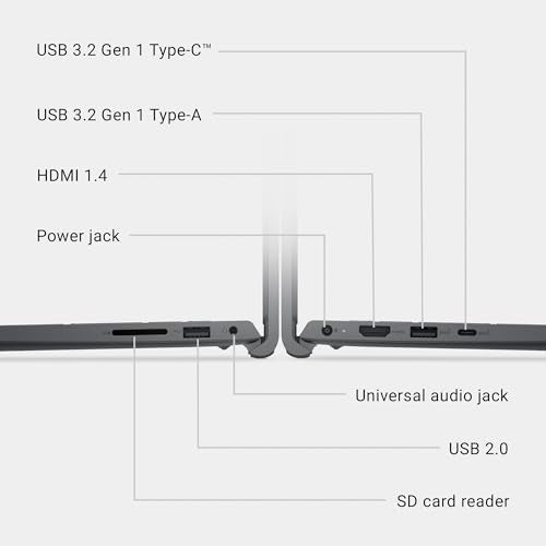 DELL Inspiron 5635 Laptops
