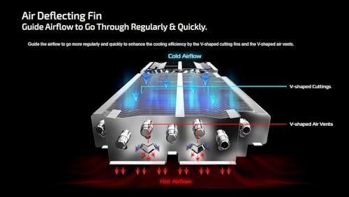 ASRock AMD RX 9000 Series Video Cards