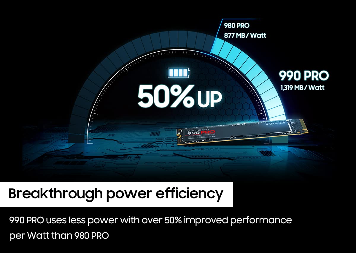 SAMSUNG 990 PRO w/Heatsink SSD Internal Solid State Hard Drive